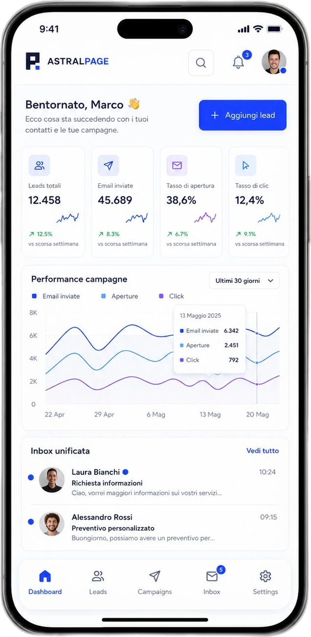 AstralPage su mobile — dashboard, campagne e inbox unificata